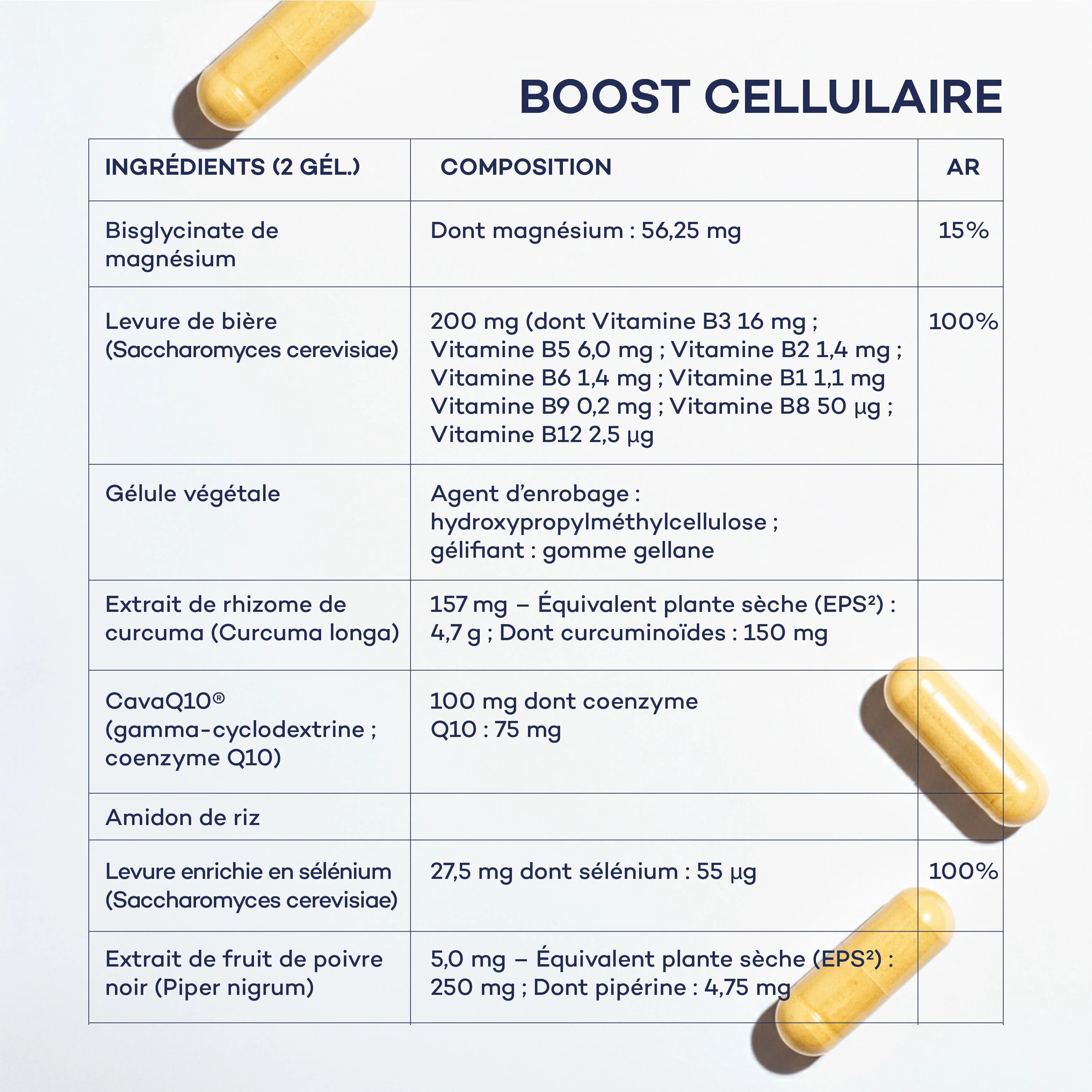 Routine Morning Boost - Image 7