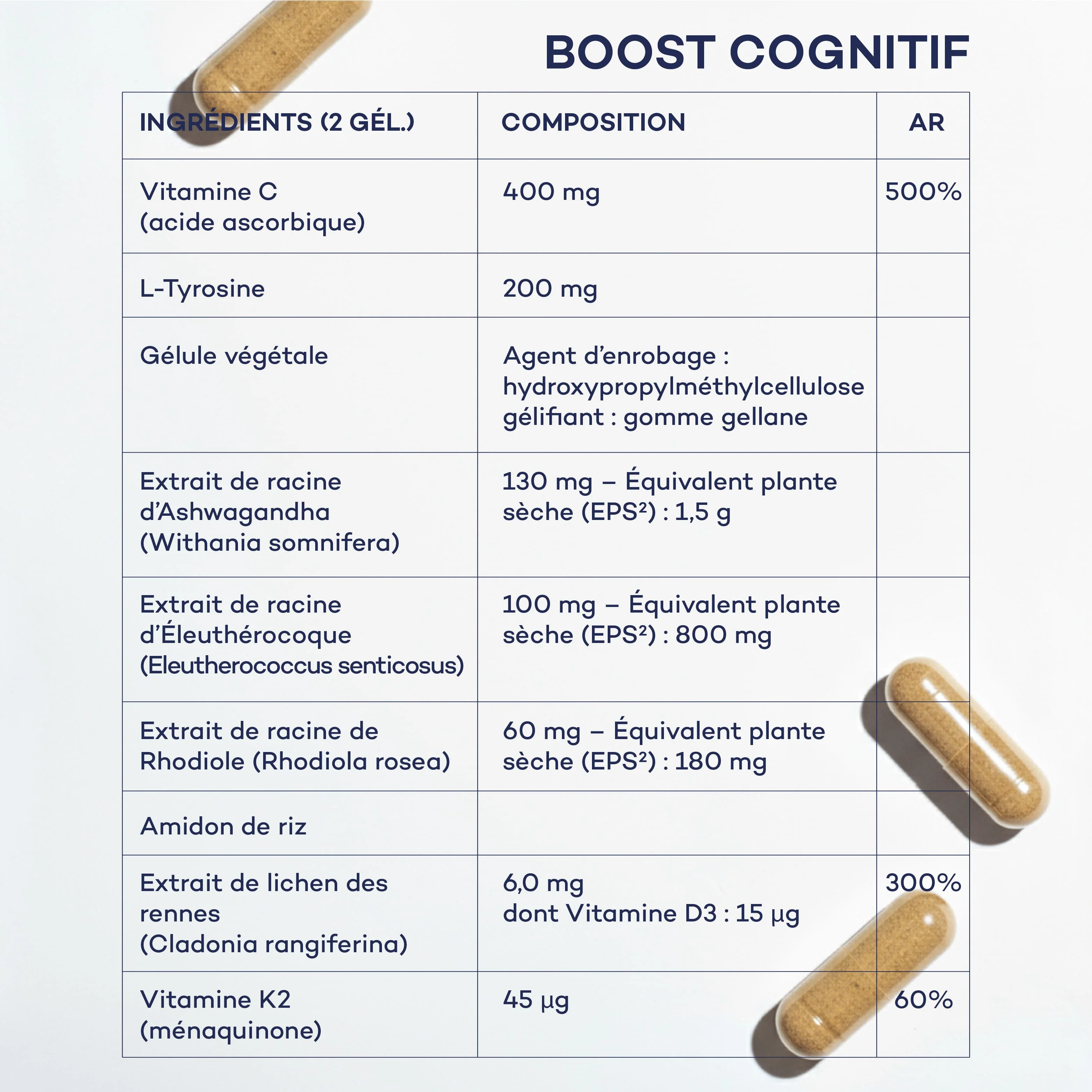 Routine Morning Boost - Image 8
