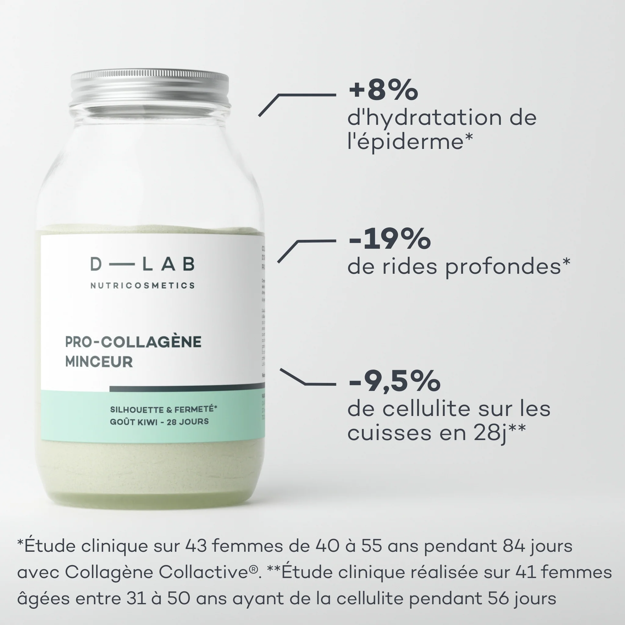 Coffret Premium Minceur - Image 2