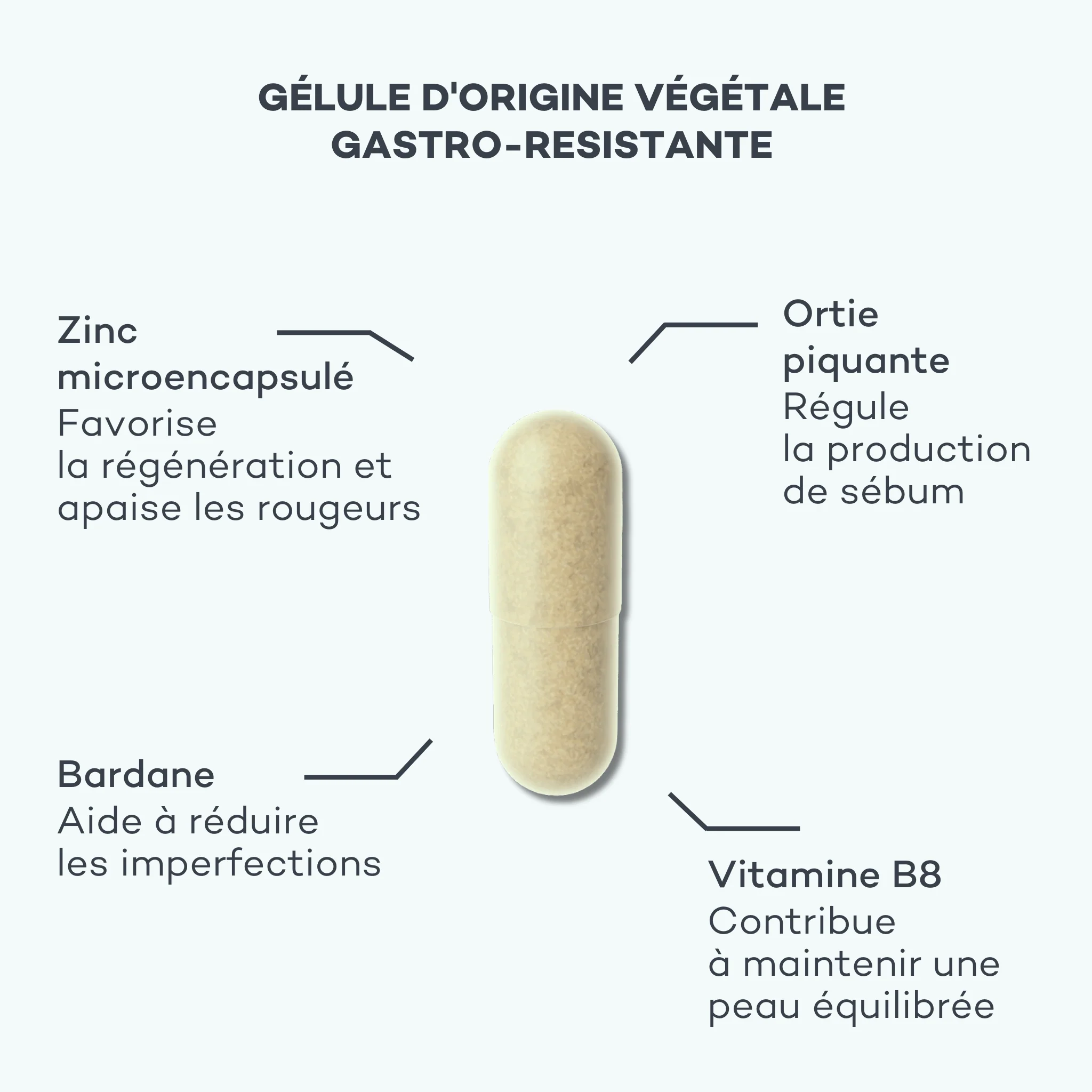 Complexe Peau Nette - Image 6
