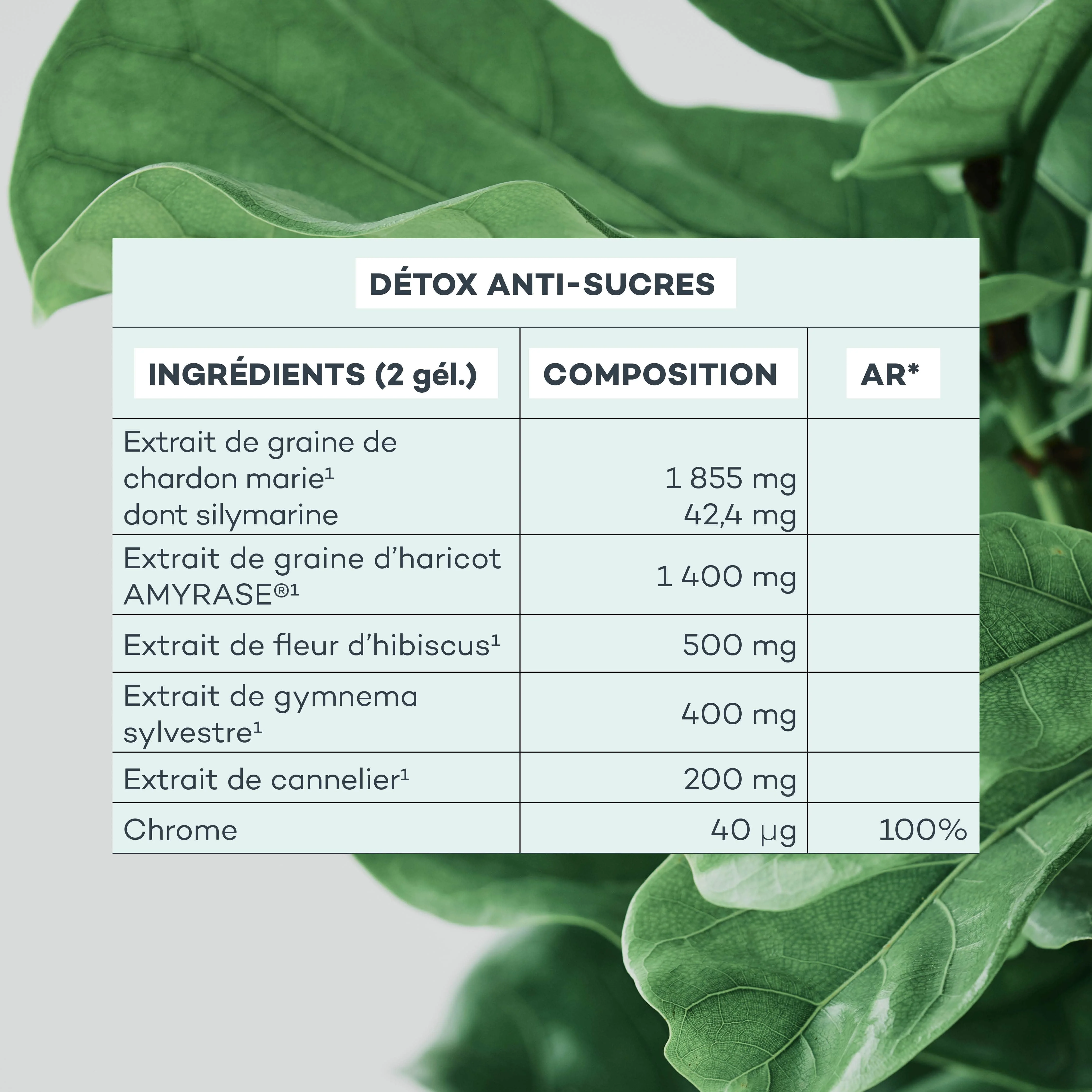 Détox Anti-Sucres - Image 5
