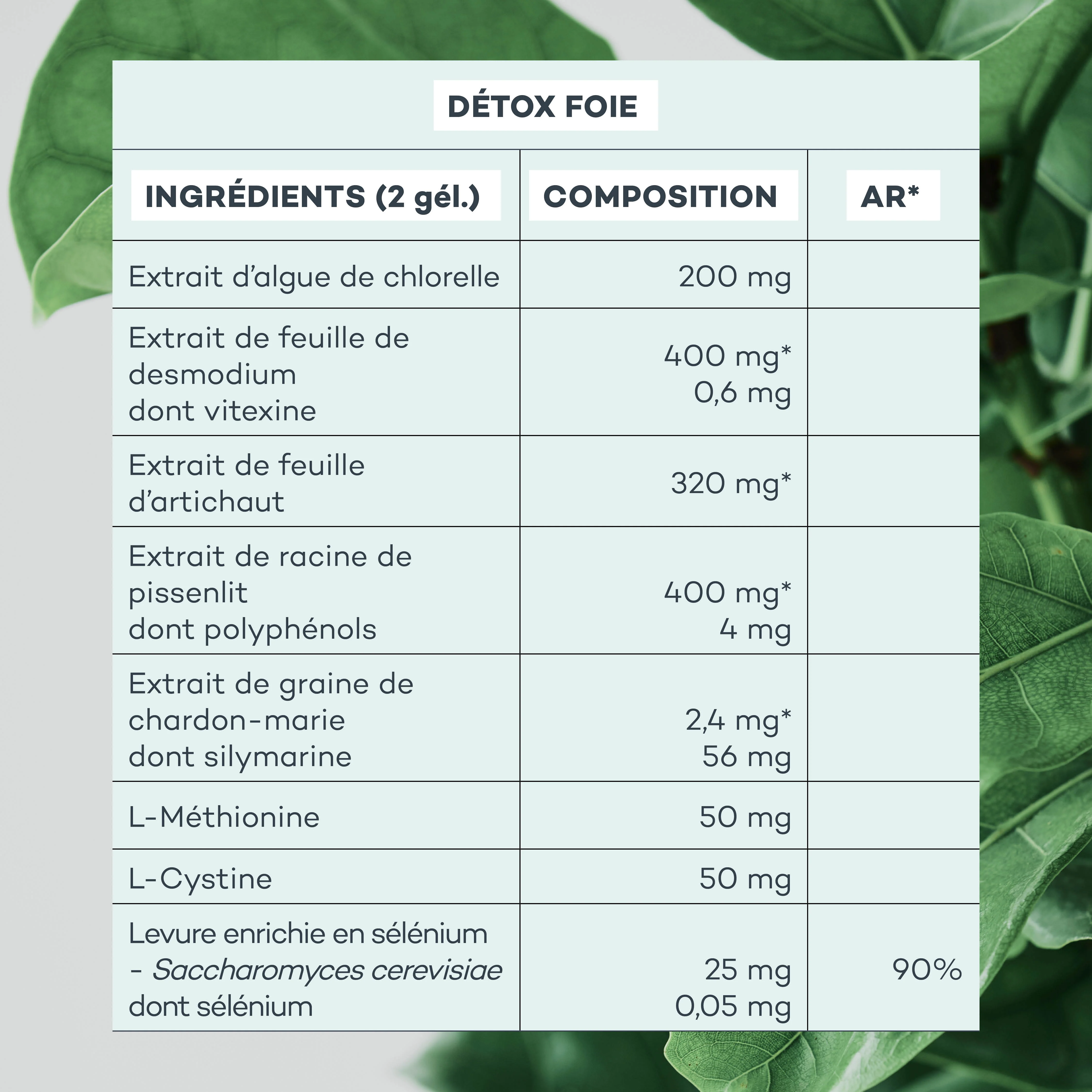 Détox Foie - Image 7