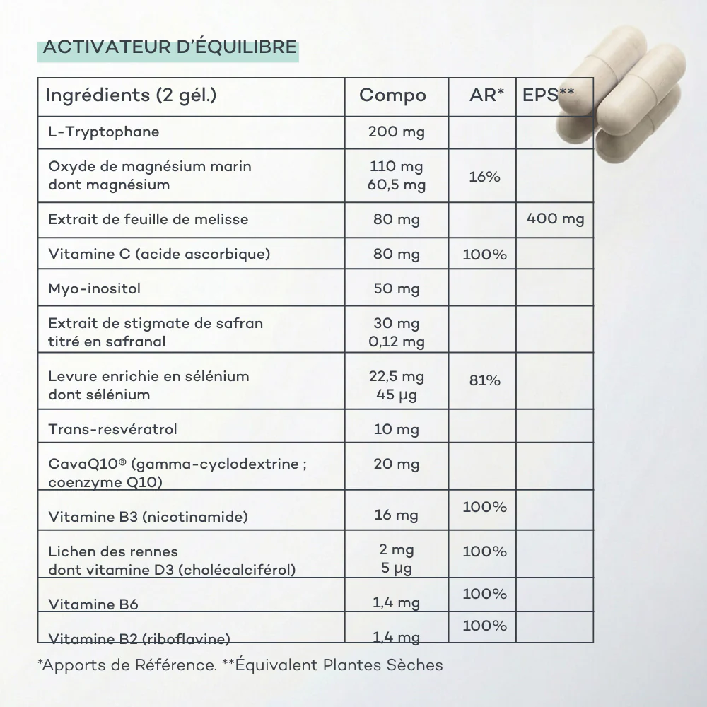 Routine Masse-Capillaire - Image 10