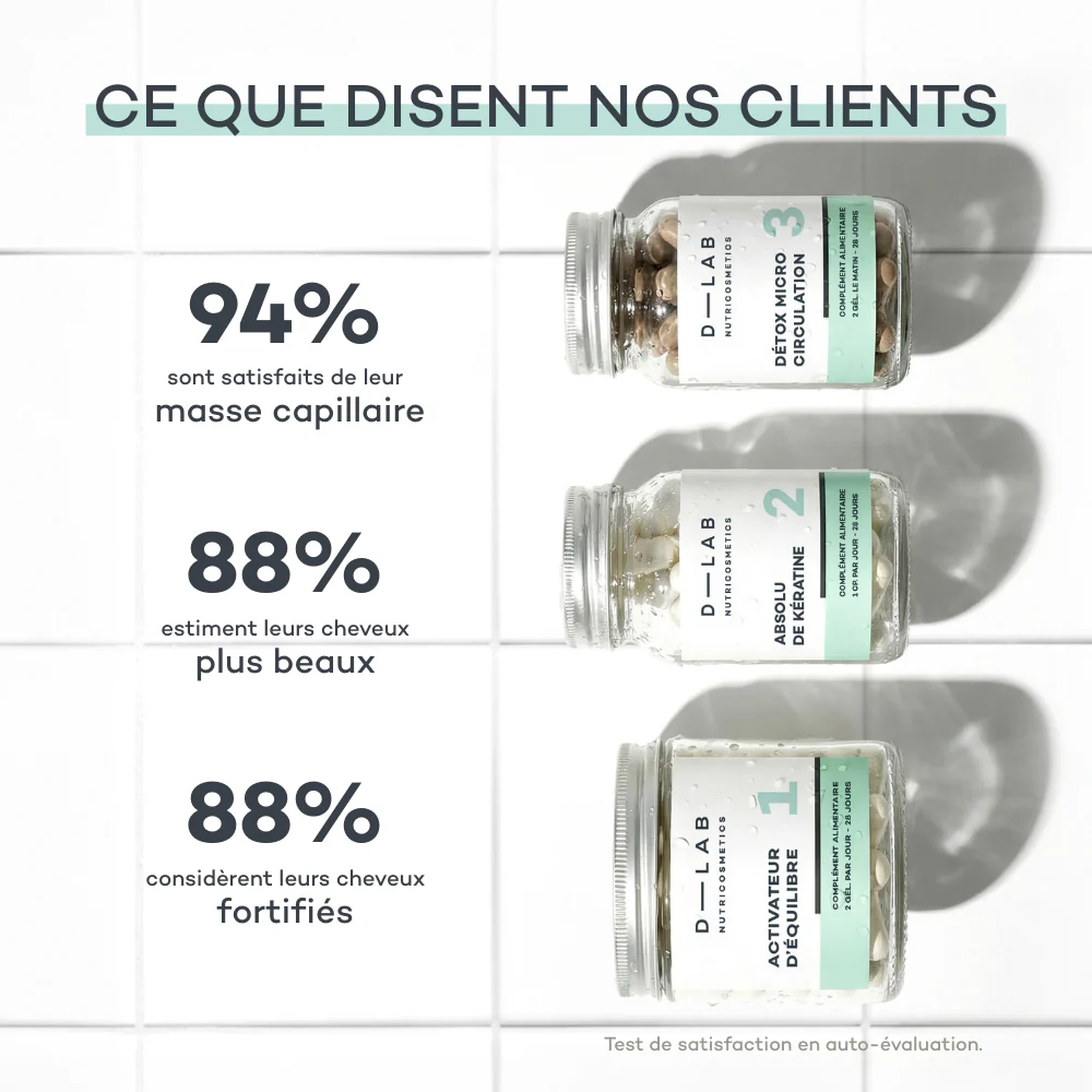 Routine Masse-Capillaire - Image 5