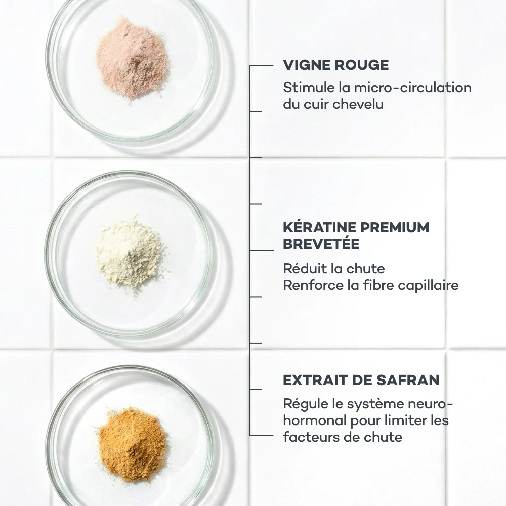 Routine Masse-Capillaire - Image 8