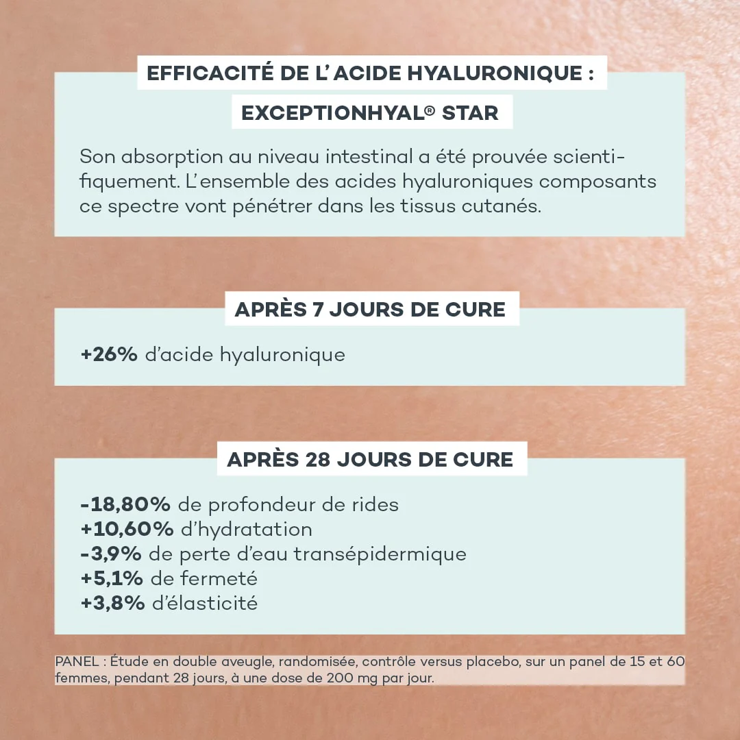 Routine Jeunesse-Absolue - Image 5